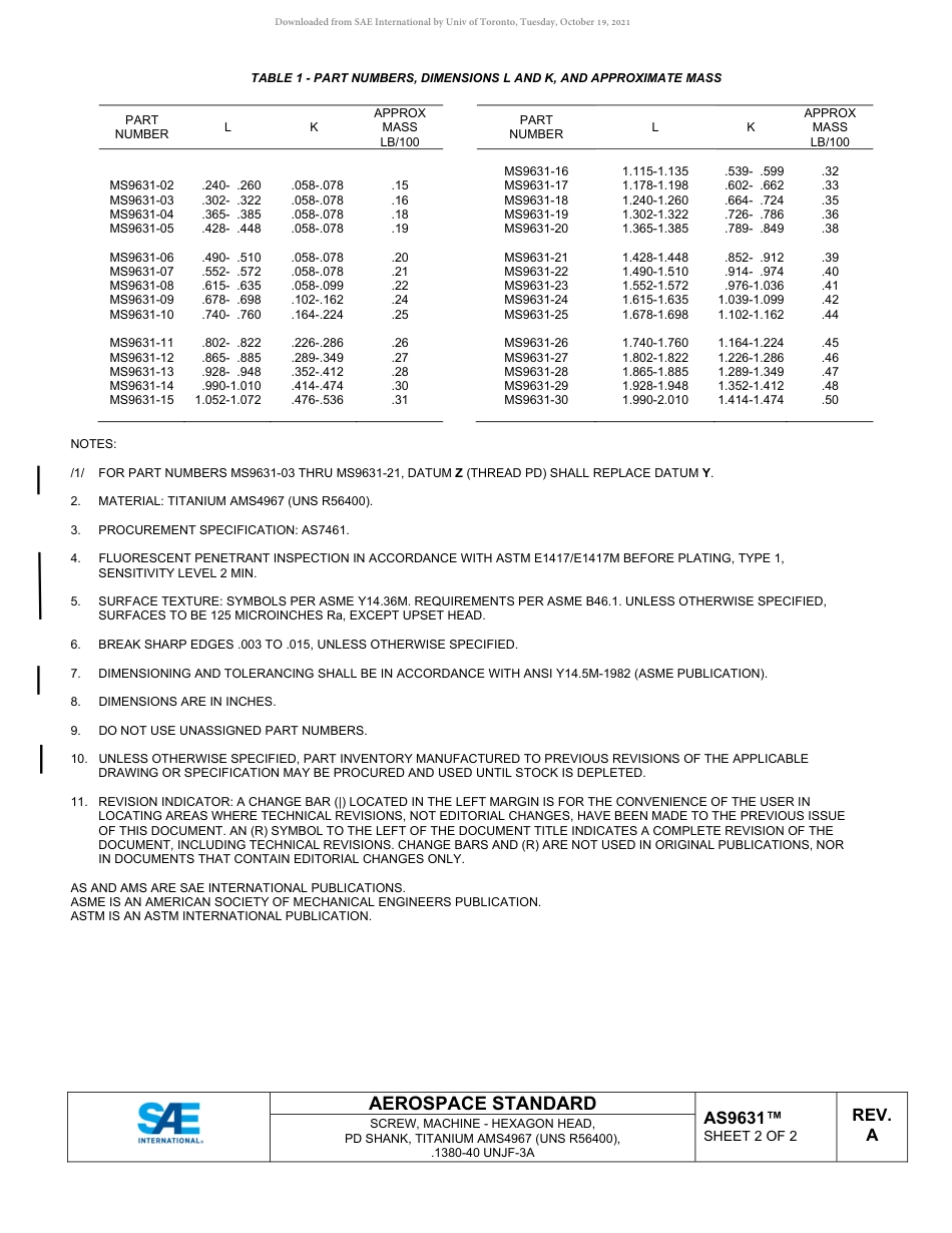 SAE AS9631A-2019.pdf_第2页