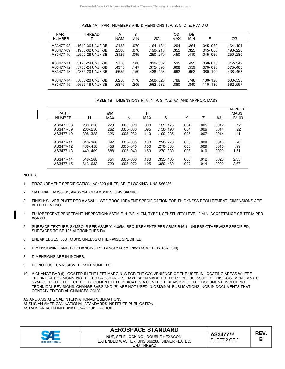 SAE AS3477B-2019.pdf_第2页