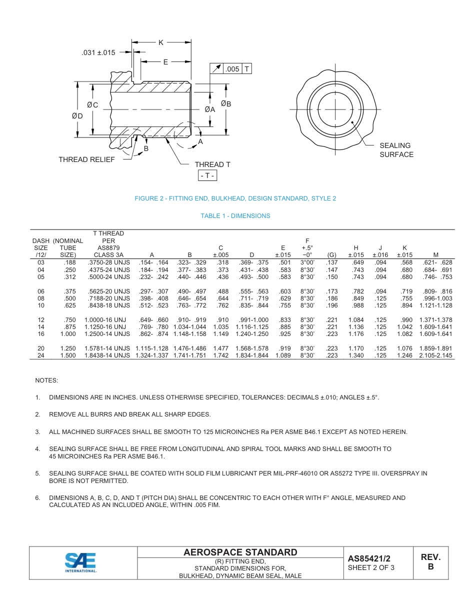 SAE AS85421-2B-2014.pdf_第2页