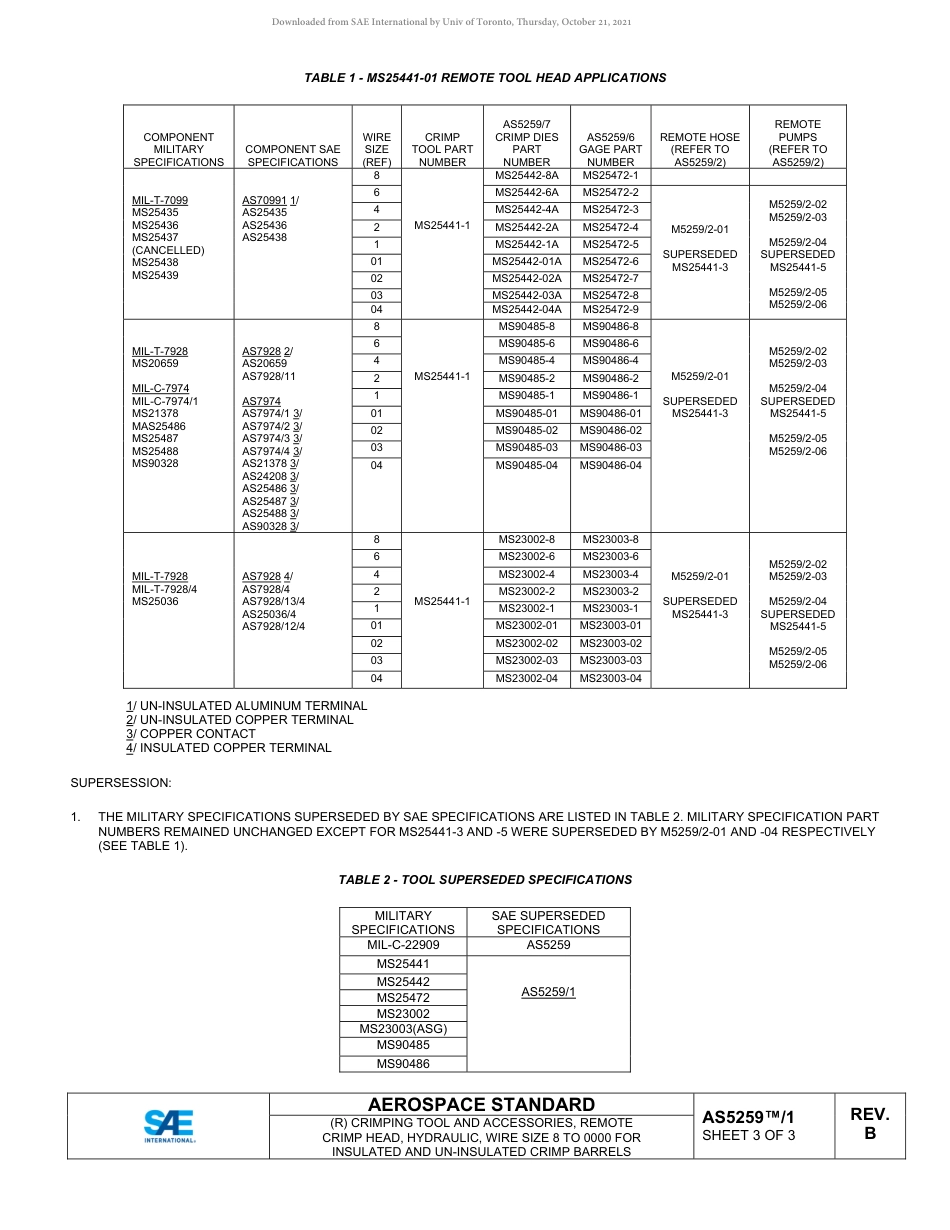 SAE AS5259-1B-2019.pdf_第3页
