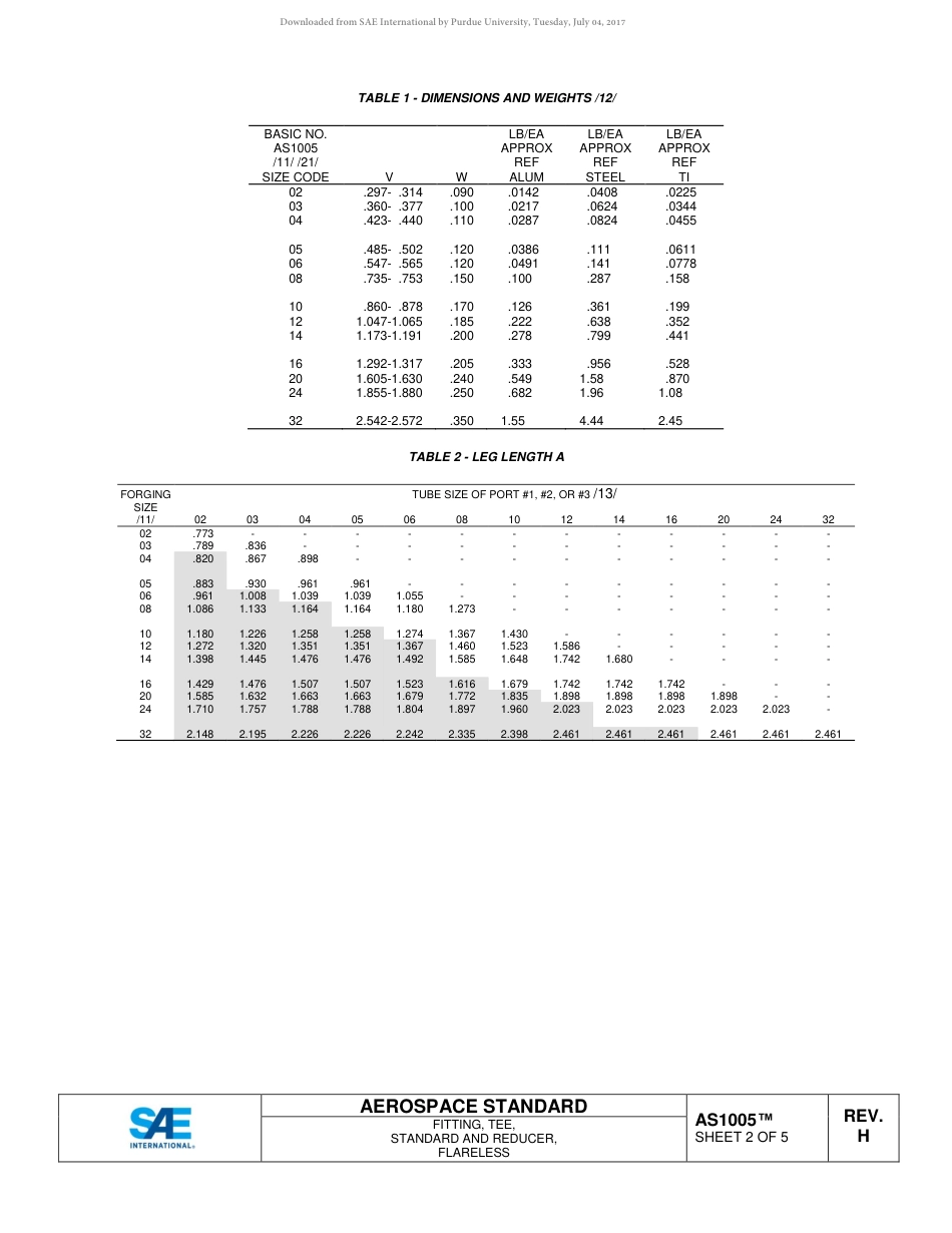 SAE AS1005H-2017.pdf_第2页