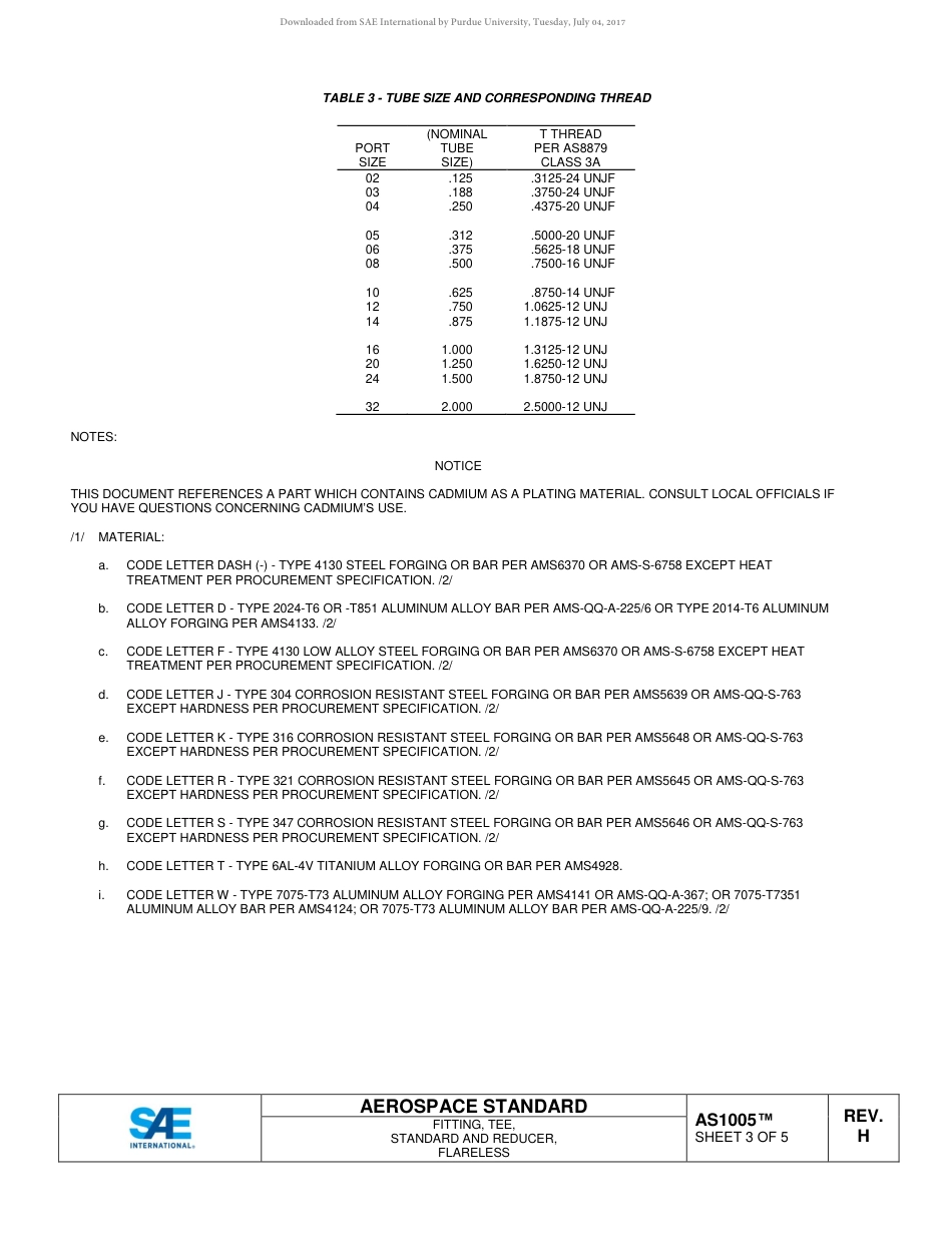 SAE AS1005H-2017.pdf_第3页