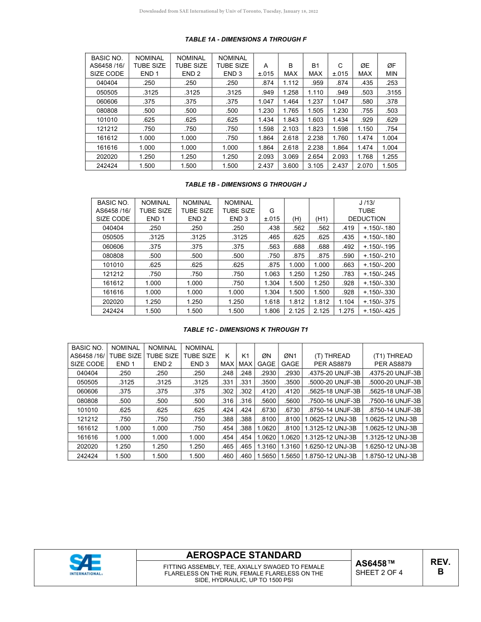 SAE AS6458B-2022.pdf_第2页
