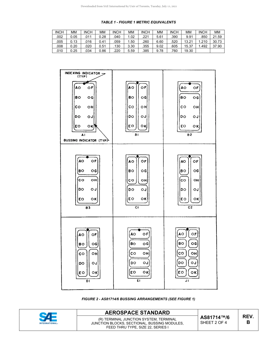SAE AS81714-6B-2021.pdf_第2页