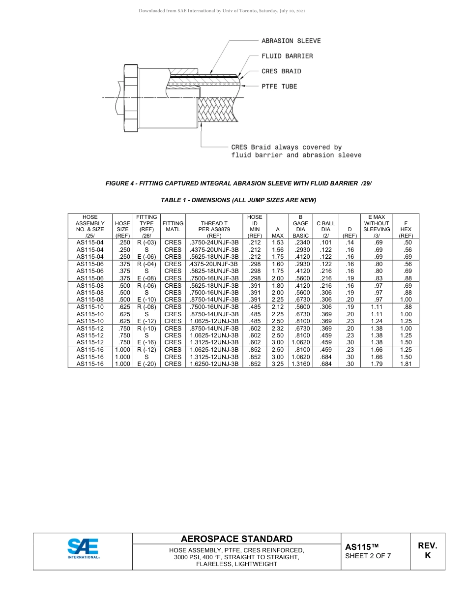 SAE AS115K-2021.pdf_第2页