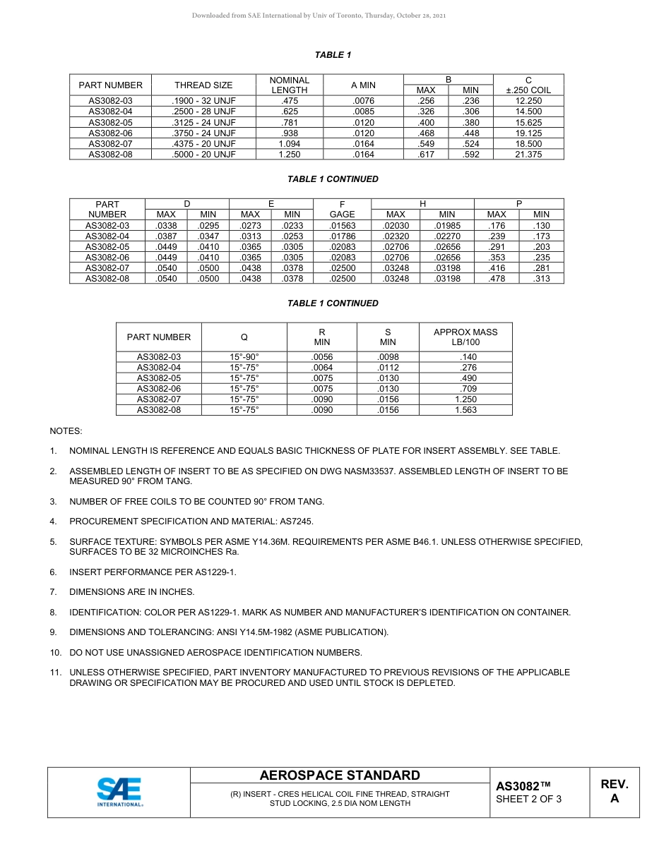 SAE AS3082A-2019.pdf_第2页