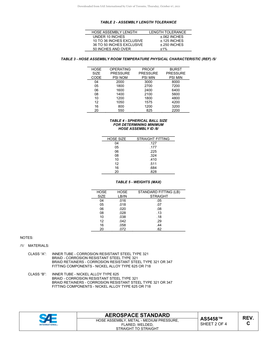 SAE AS5458C-2019.pdf_第2页
