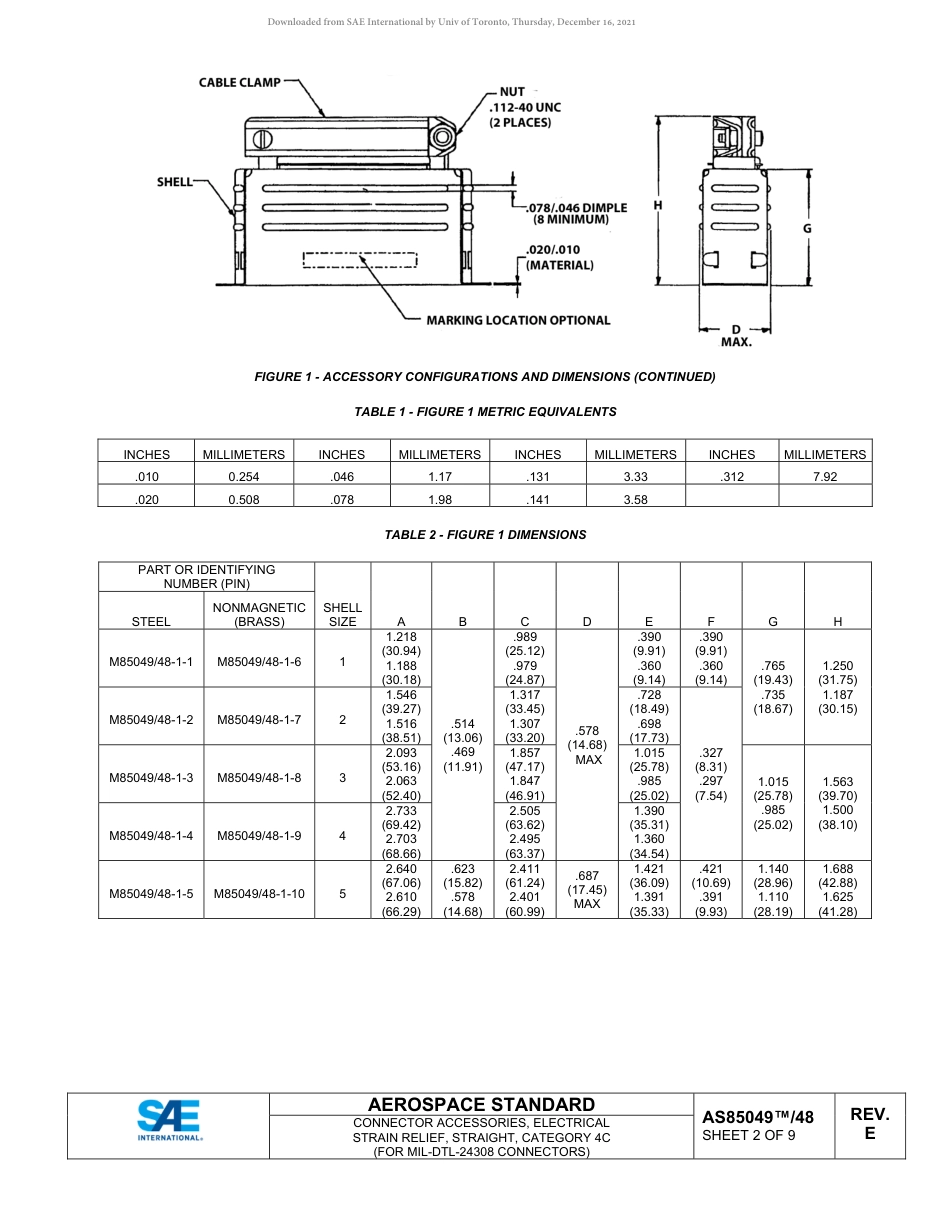SAE AS85049-48E-2021.pdf_第2页
