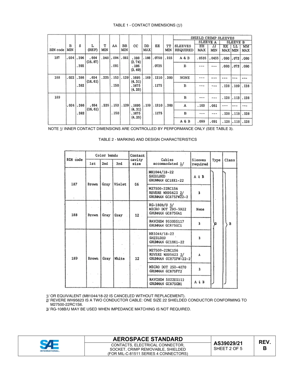 SAE AS39029-21B-2013.pdf_第3页