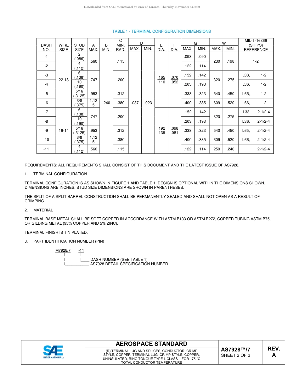 SAE AS7928-7A-2018.pdf_第2页