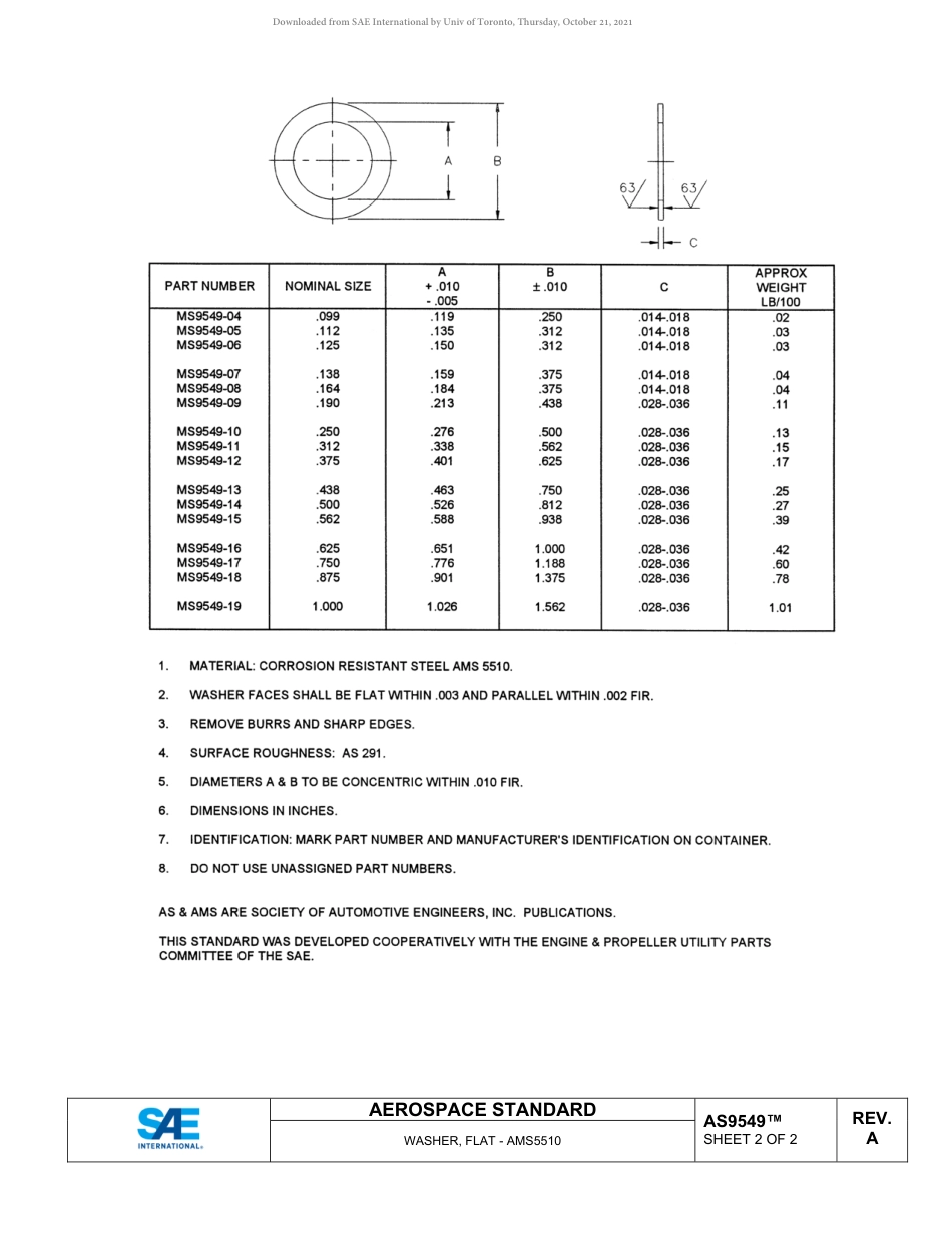SAE AS9549A-2019.pdf_第3页