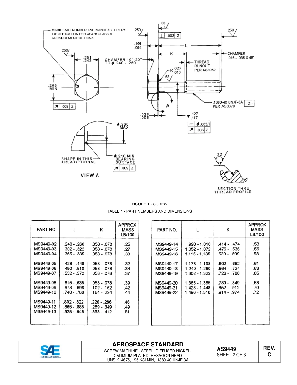 SAE AS9449C-2015.pdf_第3页