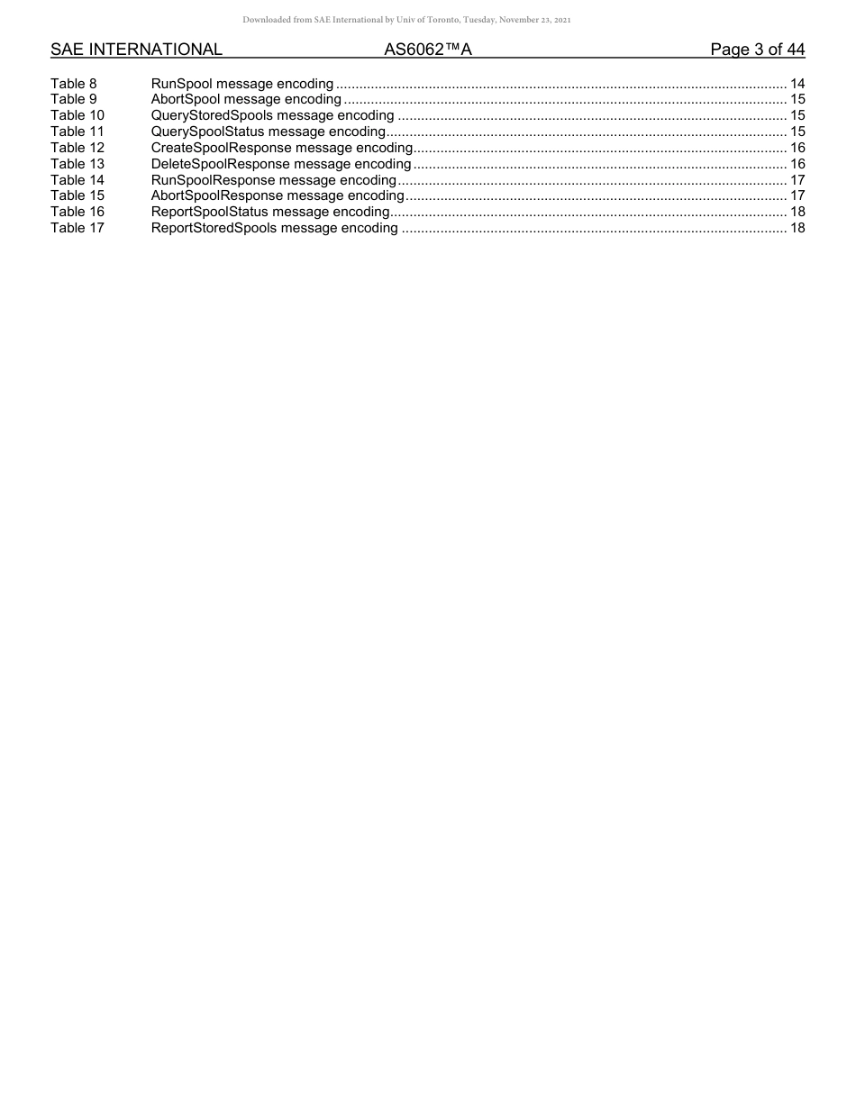 SAE AS6062A-2018.pdf_第3页