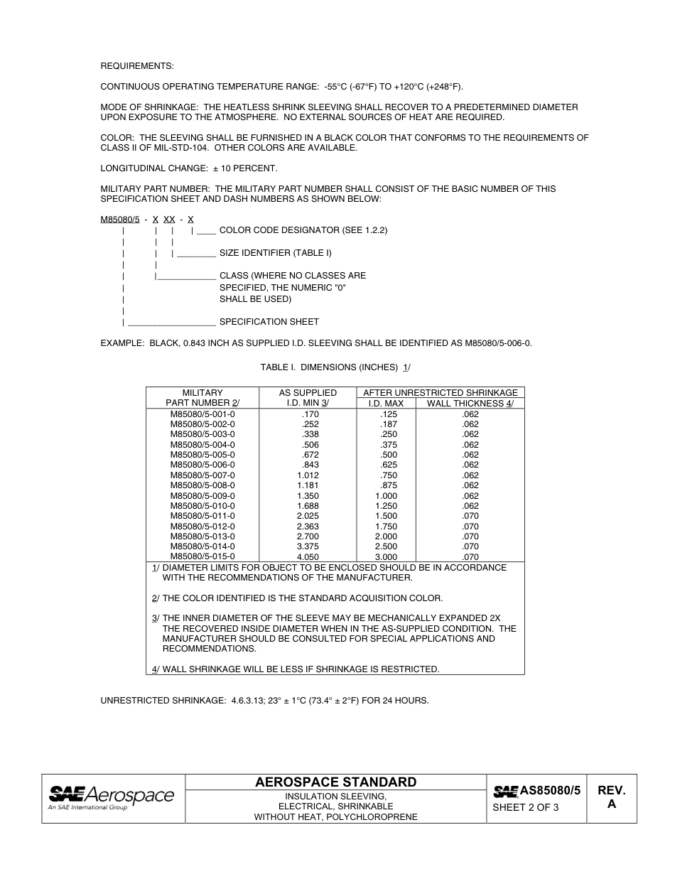 SAE AS85080-5a-2012.pdf_第3页