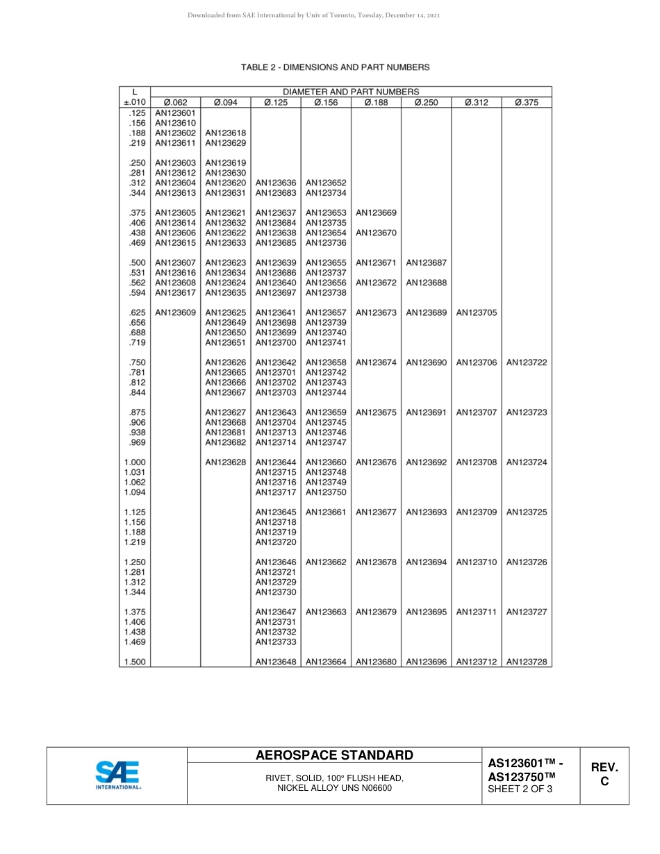 SAE AS123601C - AS123750C-2018.pdf_第3页