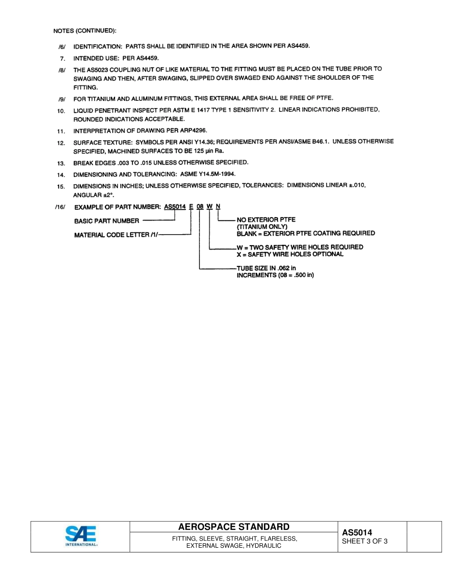 SAE AS5014-2015.pdf_第3页