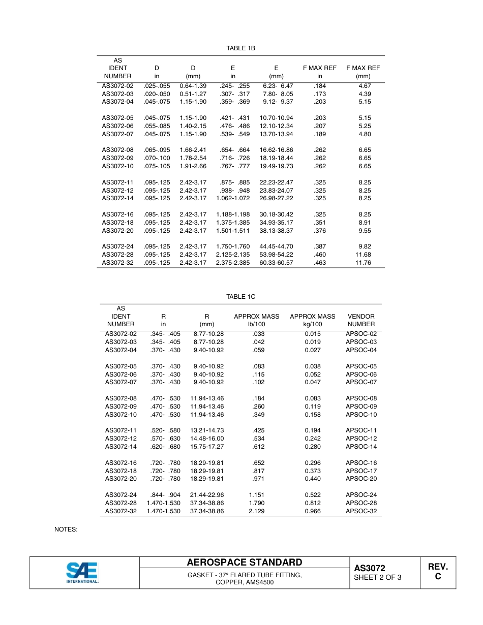 SAE AS3072C-2014.pdf_第3页