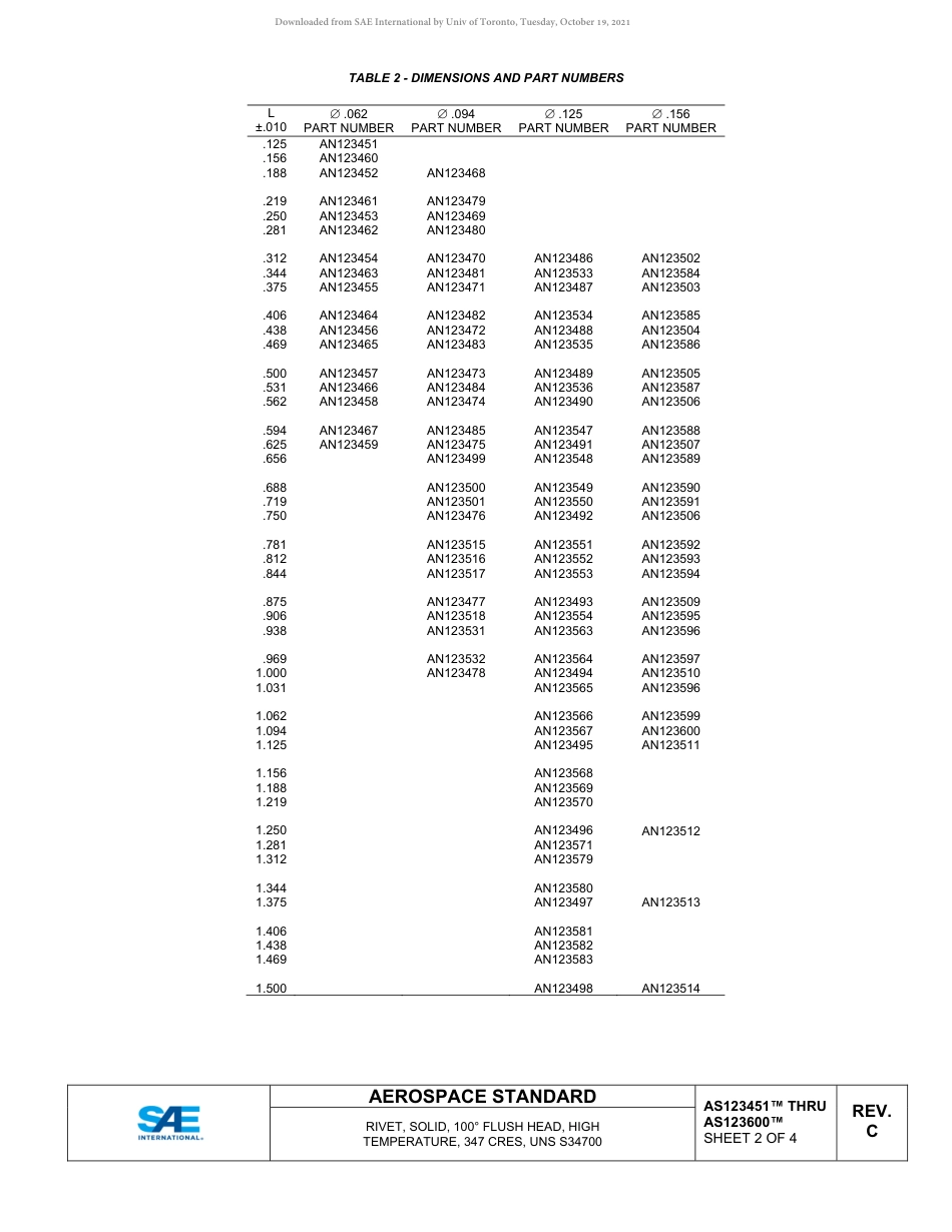 SAE AS123451C - AS123600C-2019.pdf_第2页