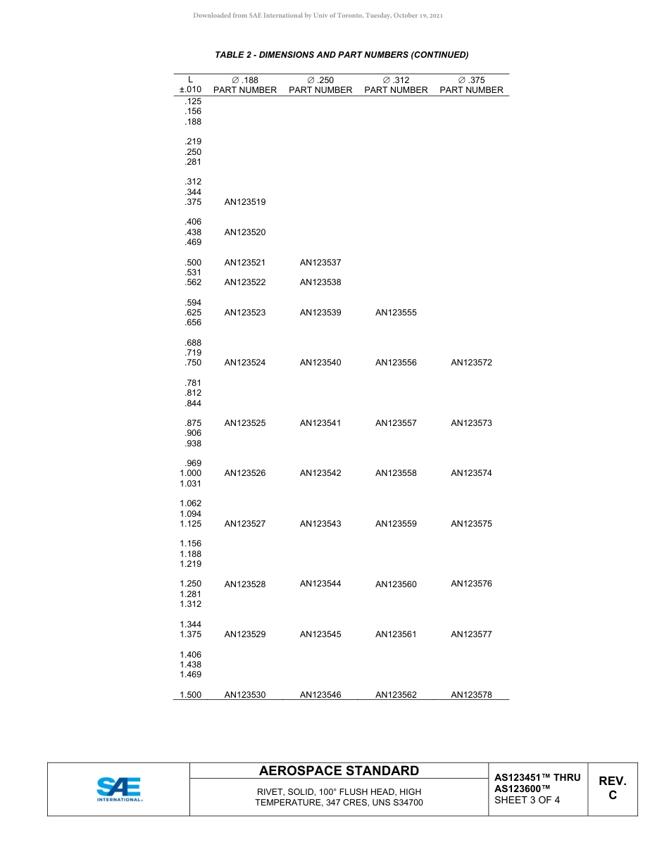 SAE AS123451C - AS123600C-2019.pdf_第3页