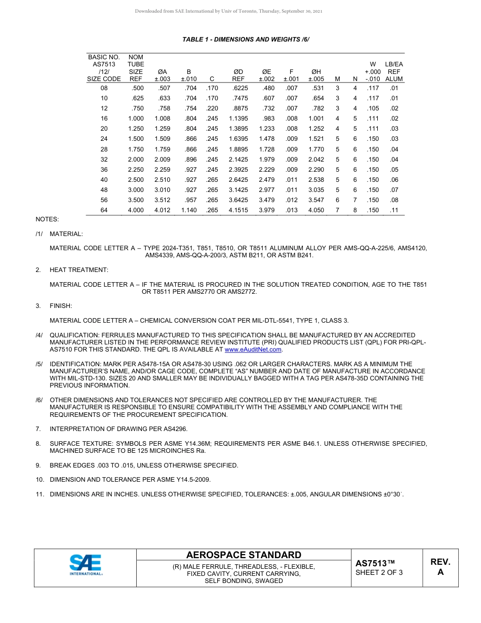 SAE AS7513A-2019.pdf_第2页