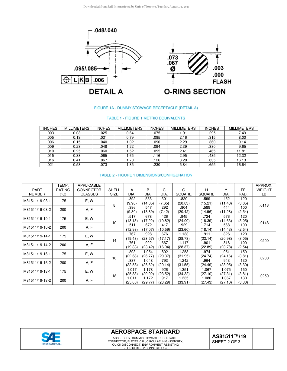 SAE AS81511-19-2019.pdf_第2页
