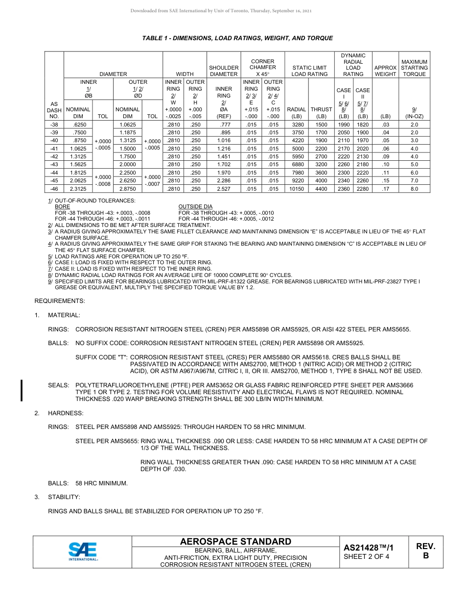 SAE AS21428-1B-2019.pdf_第2页