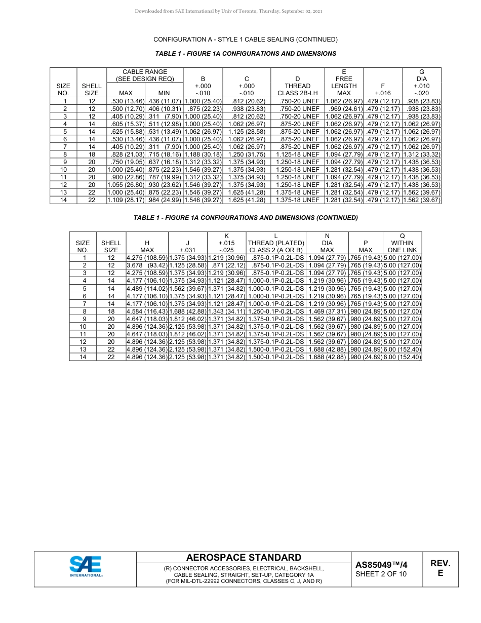 SAE AS85049-4E-2019.pdf_第2页