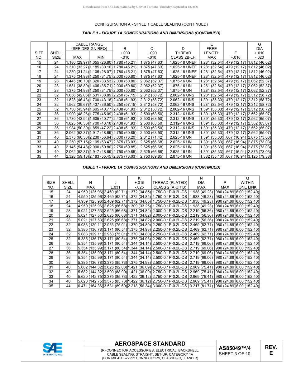 SAE AS85049-4E-2019.pdf_第3页