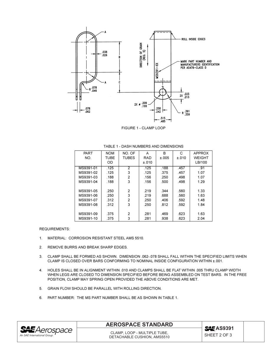 SAE AS9391-2012.pdf_第2页