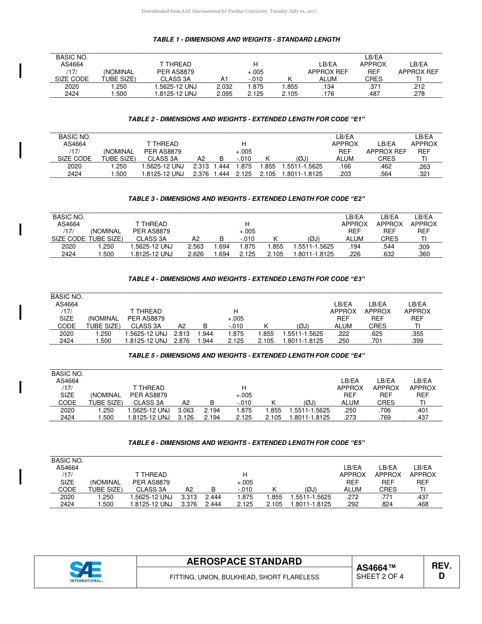 SAE AS4664D-2017.pdf_第2页