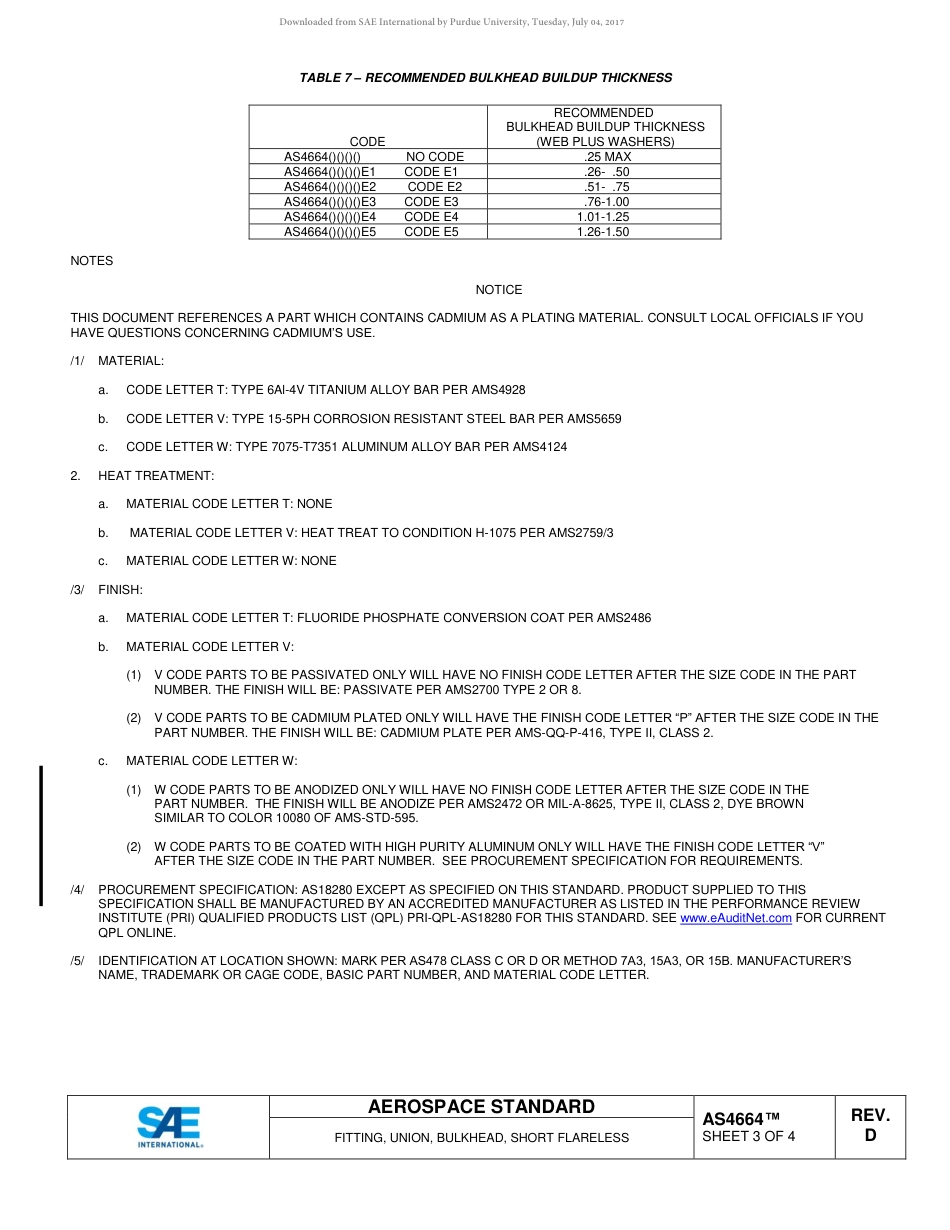 SAE AS4664D-2017.pdf_第3页