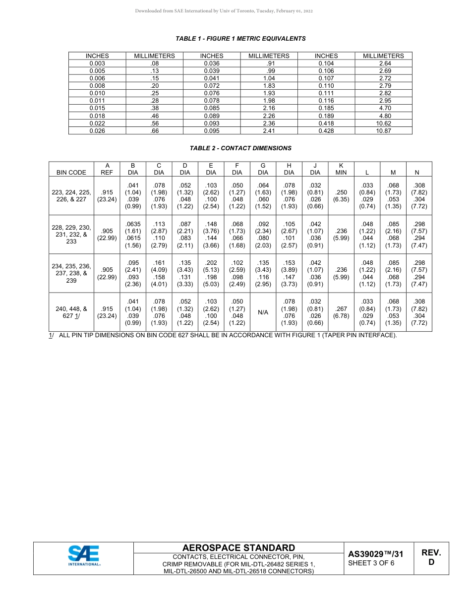 SAE AS39029-31D-2022.pdf_第3页