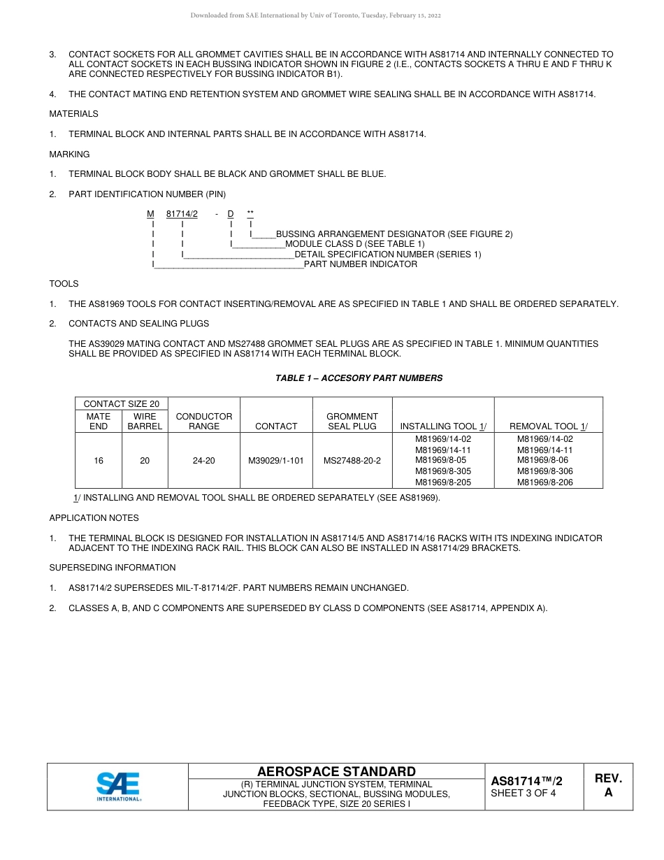 SAE AS81714-2A-2017.pdf_第3页