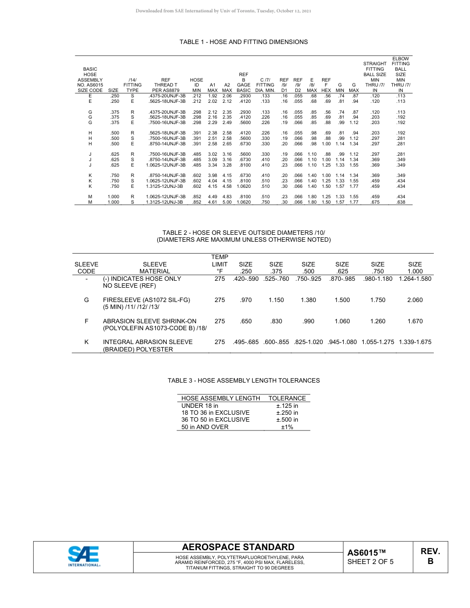 SAE AS6015B-2019.pdf_第3页