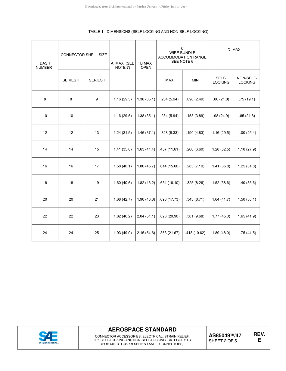 SAE AS85049-47E-2016.pdf_第3页