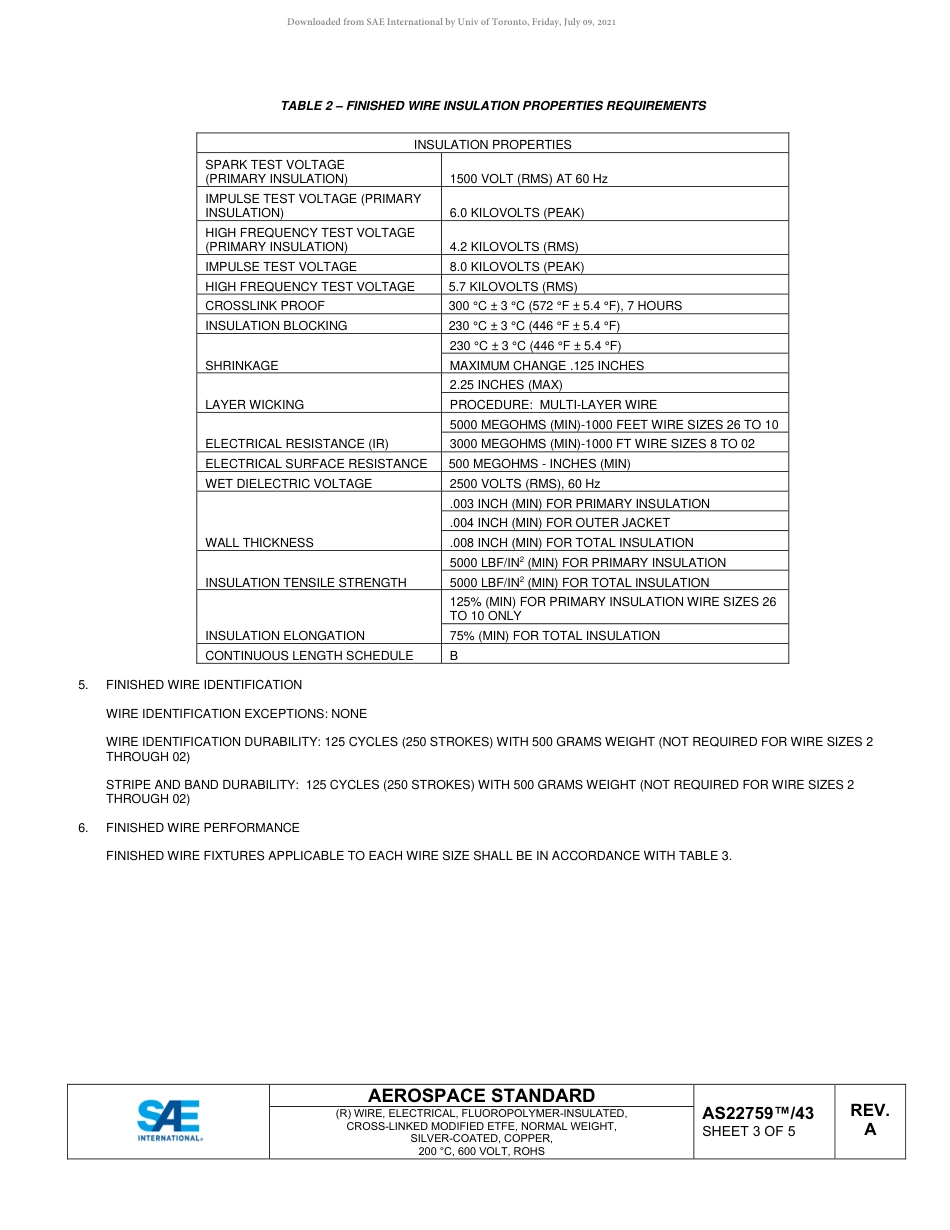 SAE AS22759-43A-2021.pdf_第3页