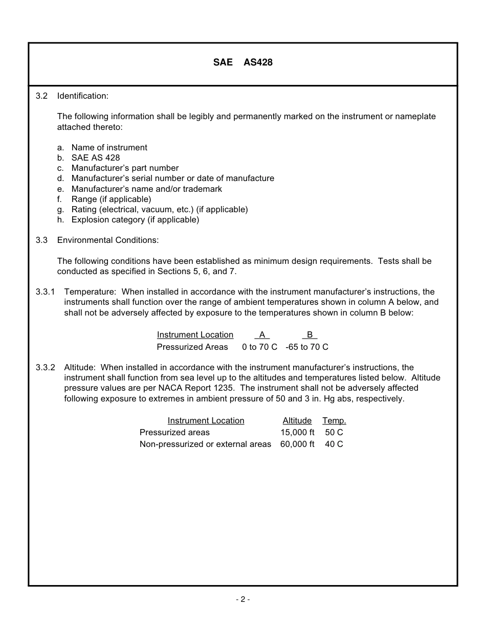 SAE AS428-2008.pdf_第2页