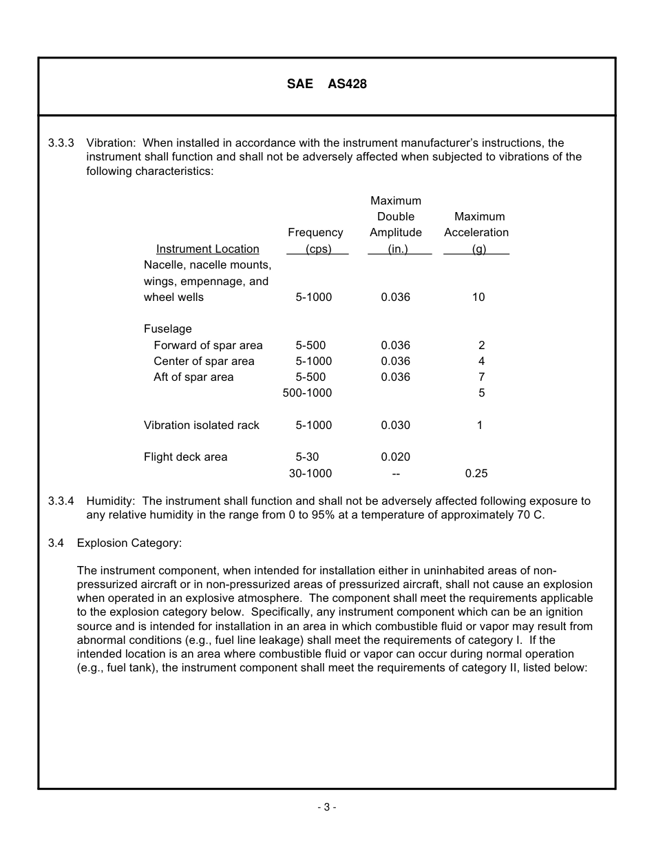 SAE AS428-2008.pdf_第3页
