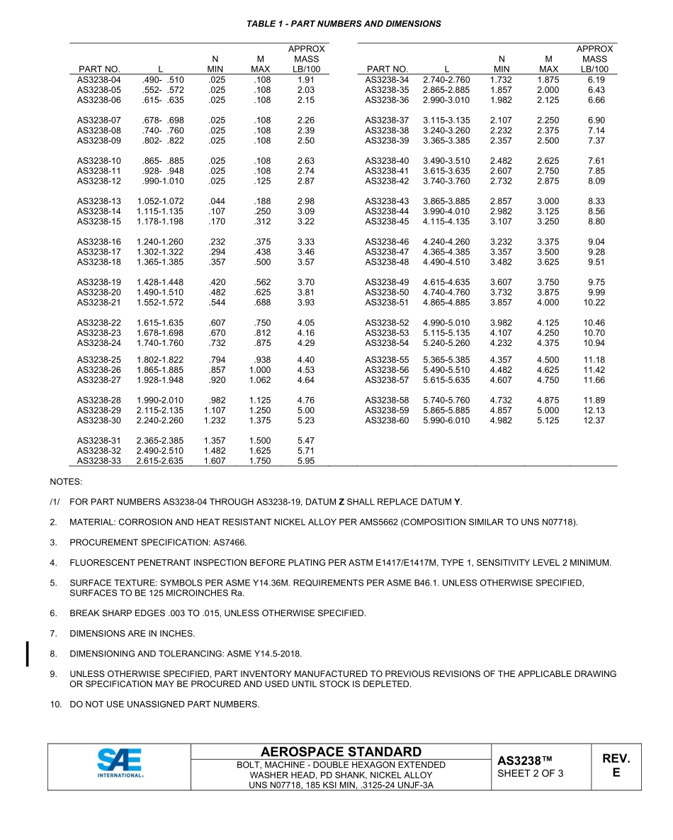 SAE AS3238E-2022.pdf_第2页