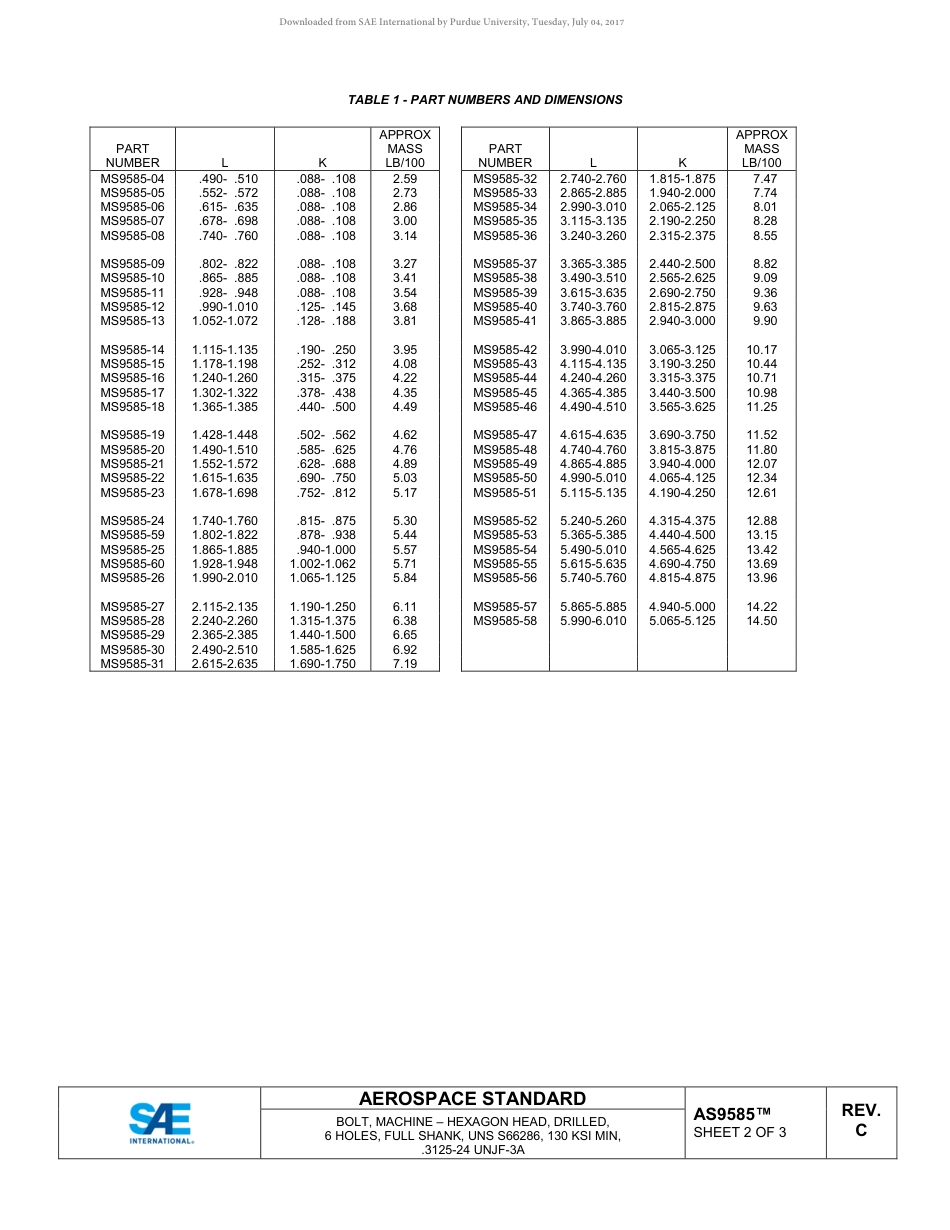 SAE AS9585C-2017.pdf_第2页