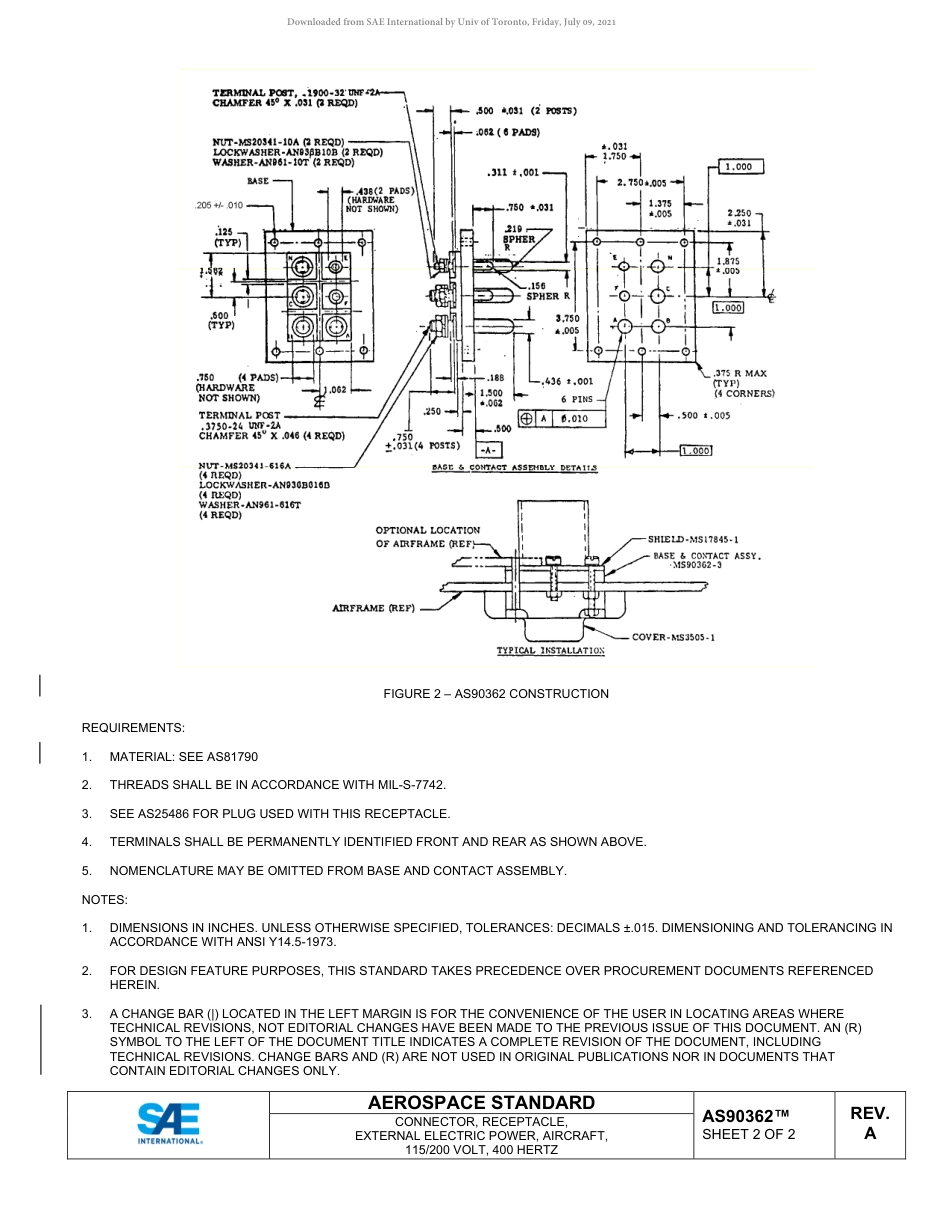 SAE AS90362A-2021.pdf_第2页