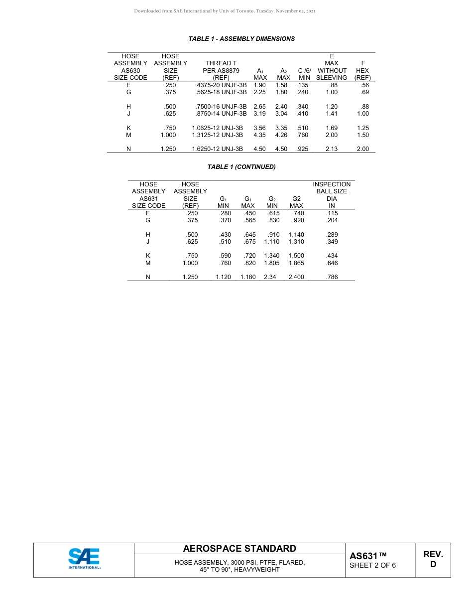 SAE AS631D-2018.pdf_第2页