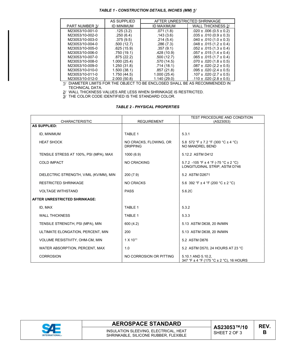 SAE AS23053-10B-2023.pdf_第2页