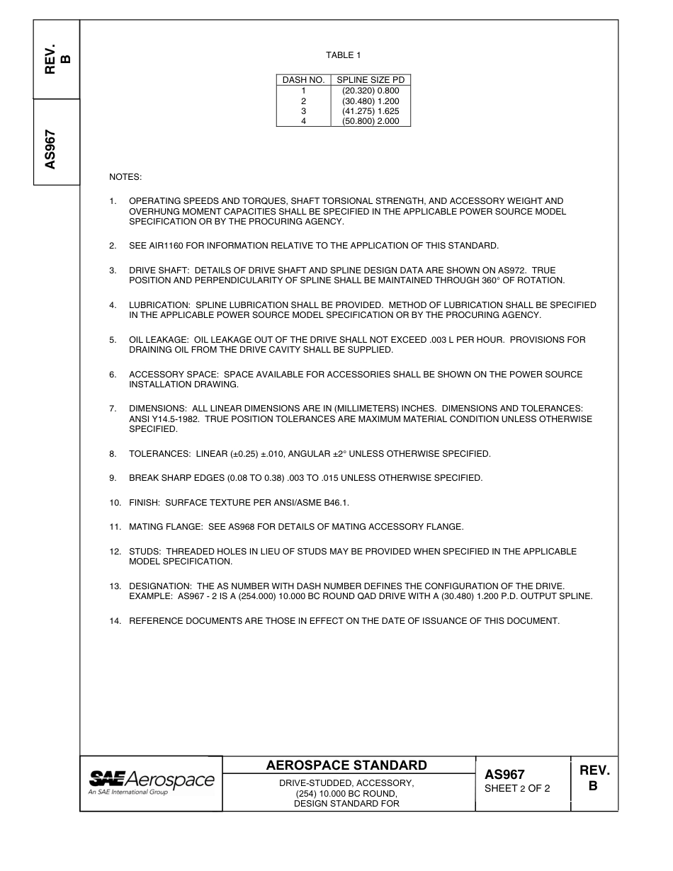 SAE AS967b-2004.pdf_第2页