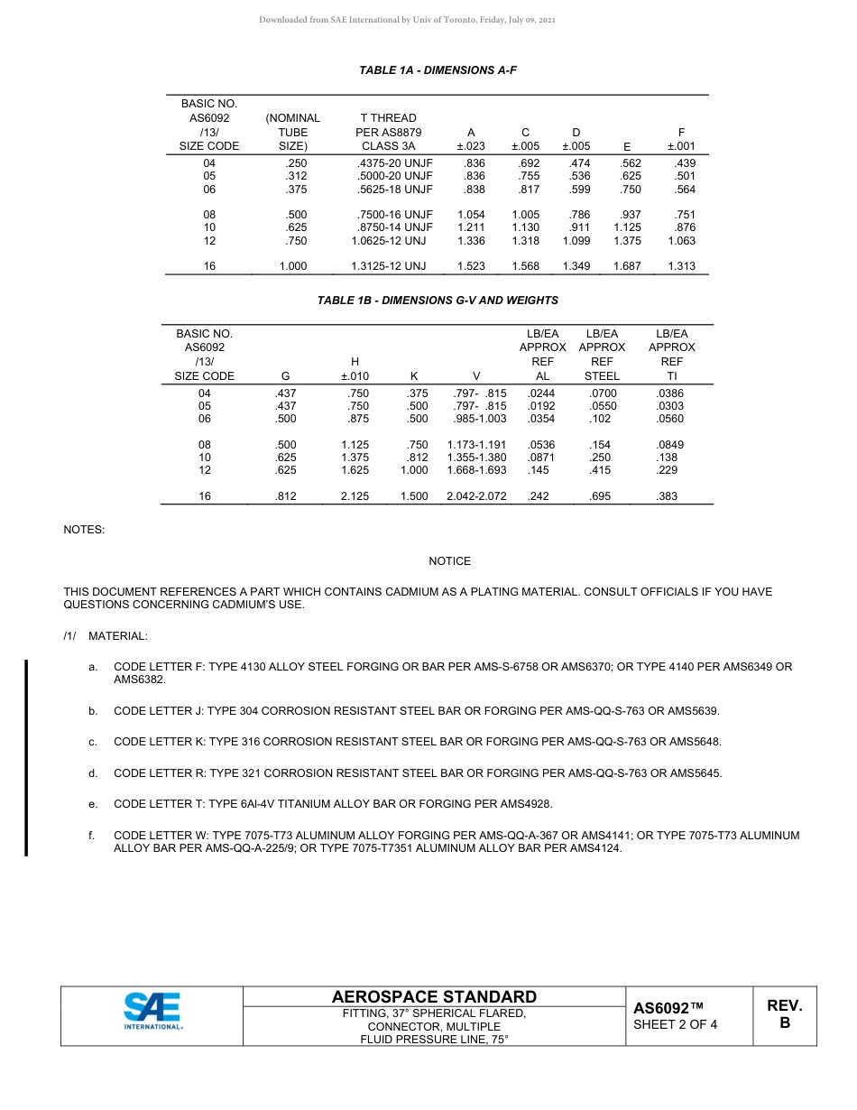 SAE AS6092B-2021.pdf_第2页