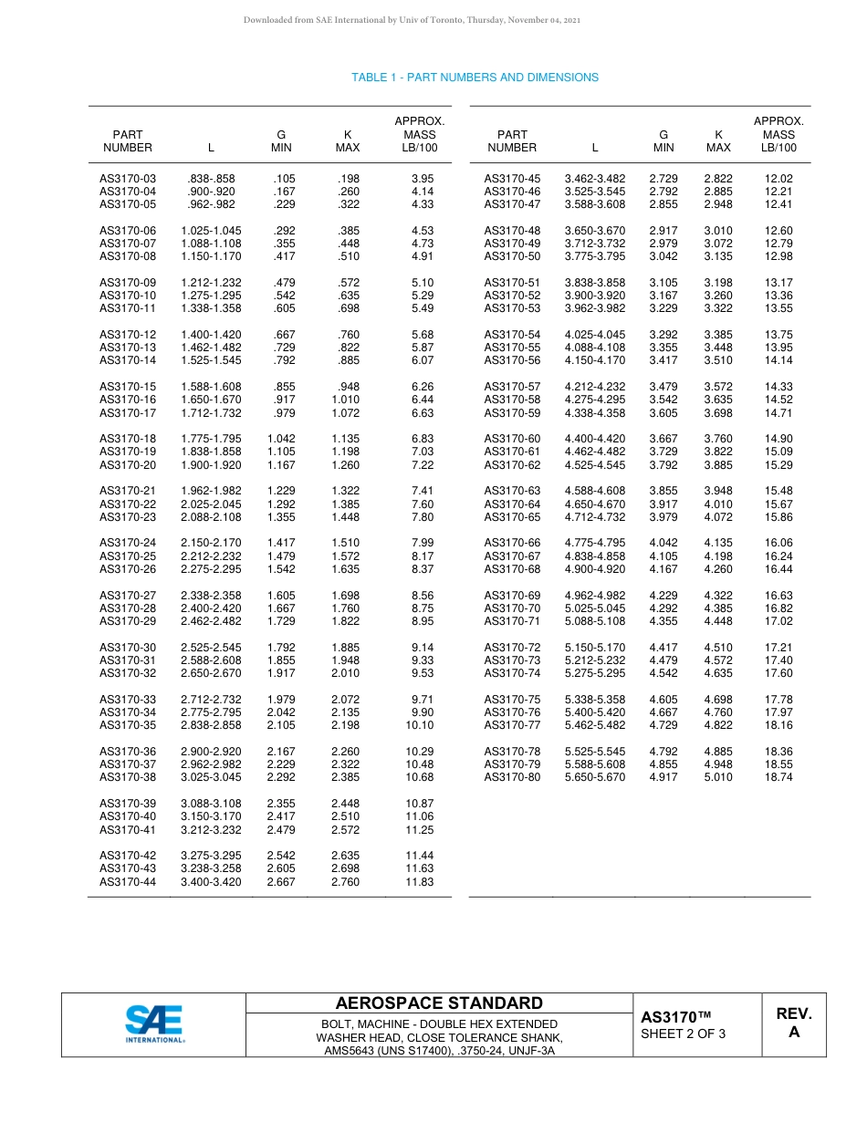 SAE AS3170A-2018.pdf_第2页