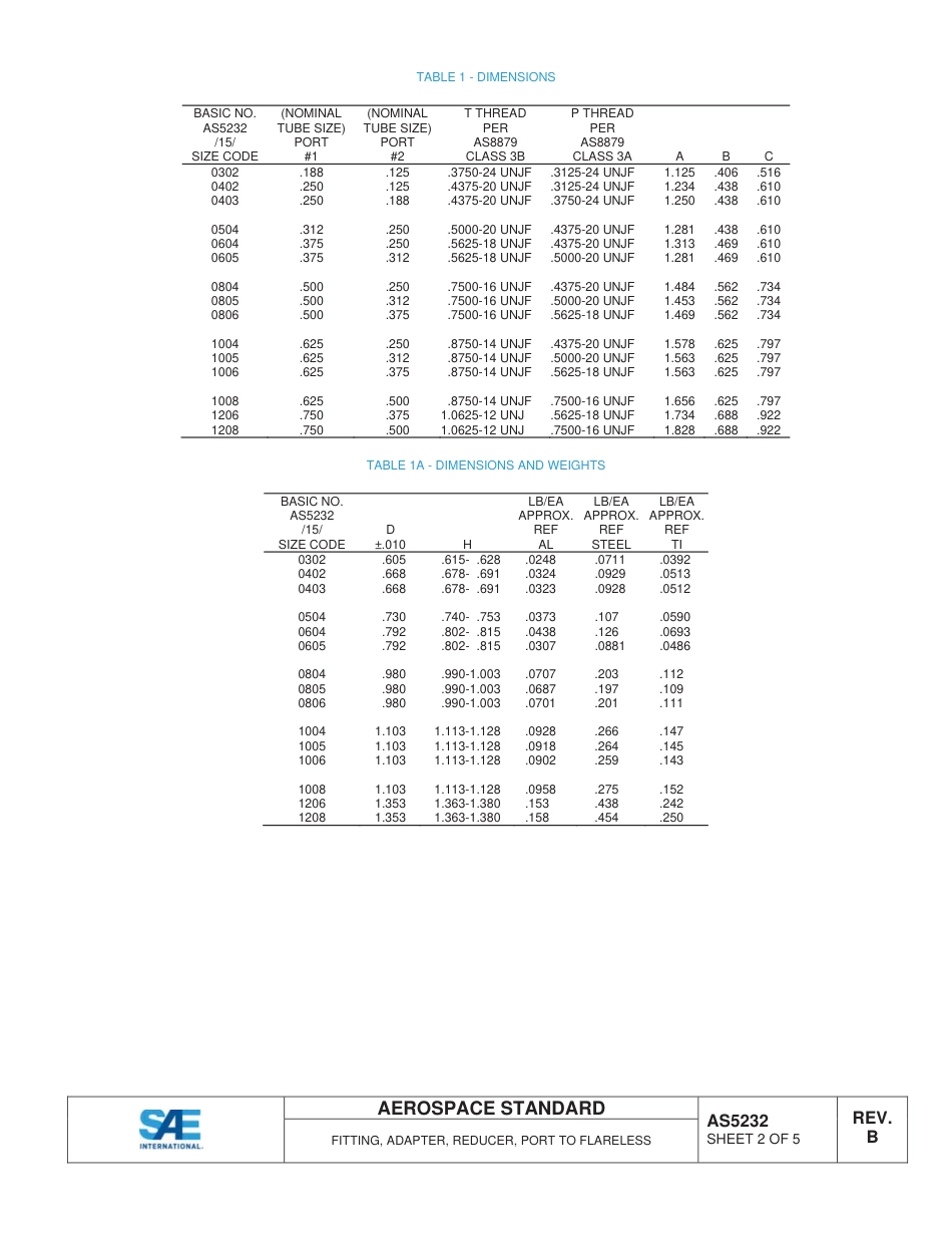 SAE AS5232B-2014.pdf_第2页
