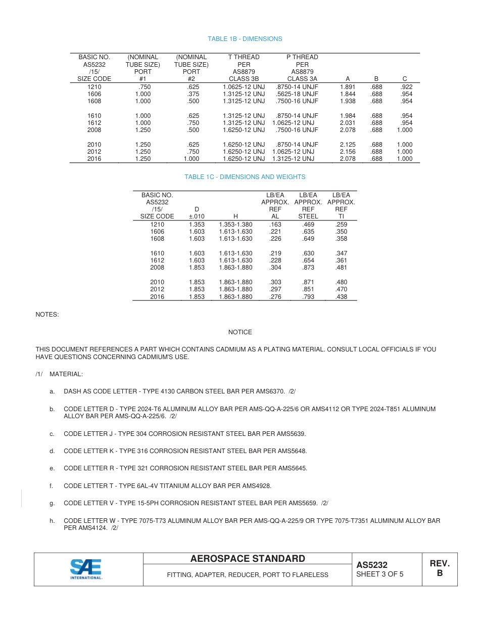SAE AS5232B-2014.pdf_第3页