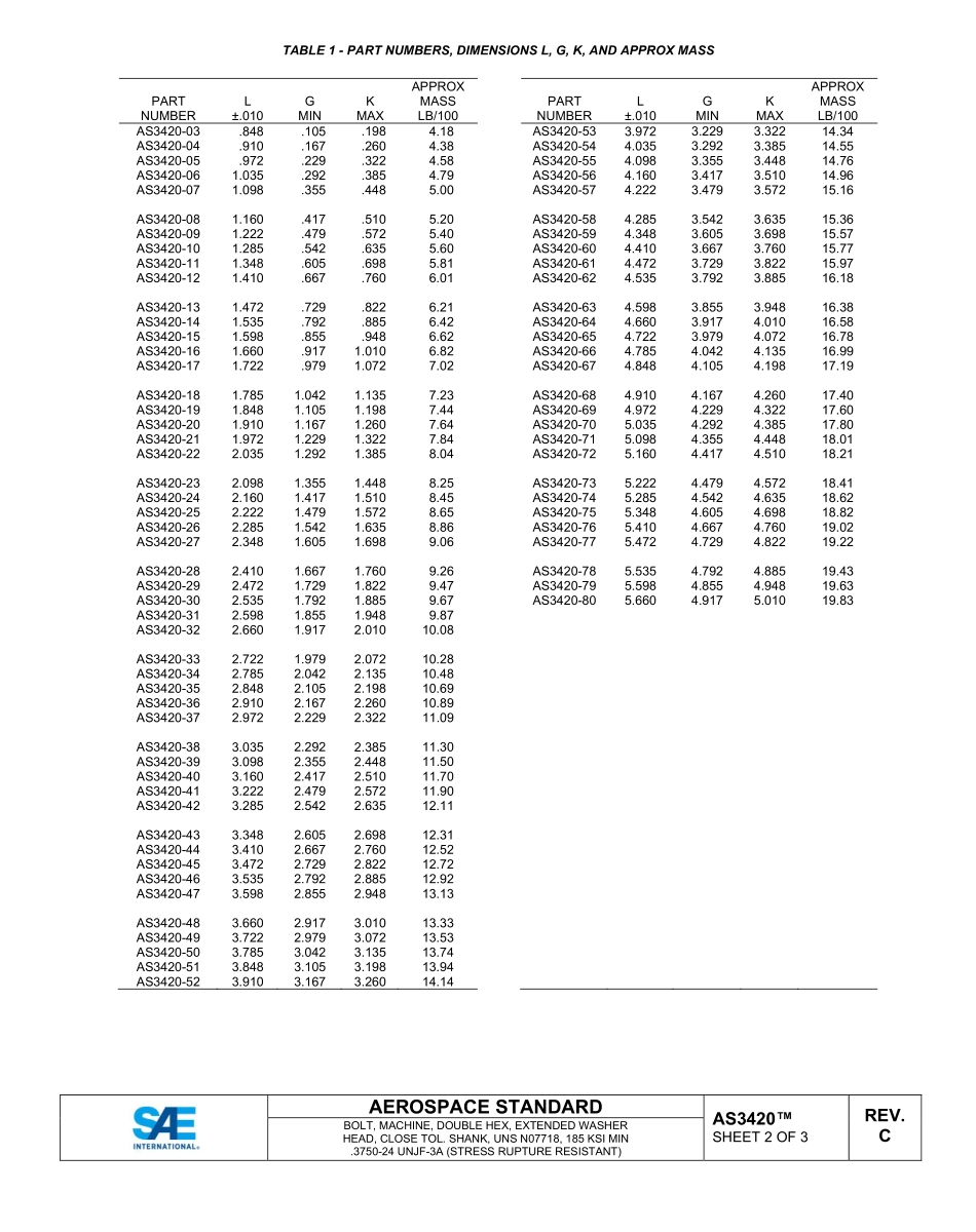 SAE AS3420C-2022.pdf_第2页