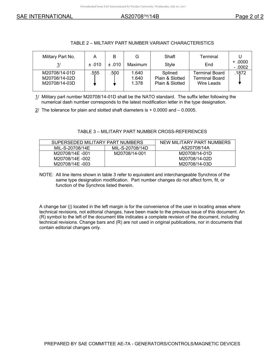 SAE AS20708-14B-2016.pdf_第3页